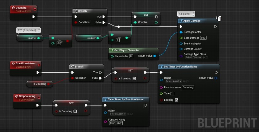 Score_GameMode_Timer