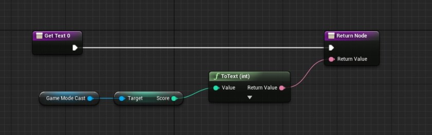 Score_GameOverGetText