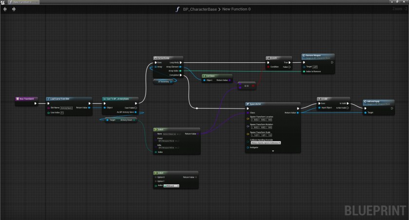armory_character_newfunction