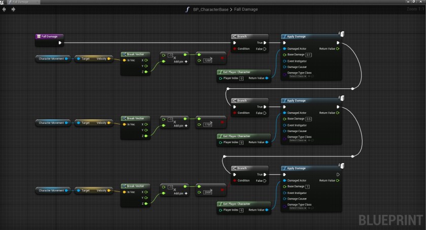 falldamage_charfunction