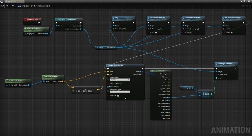 footsteps_fpp_animbp_03