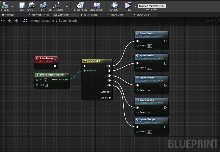 score_enemyspawner_newnames